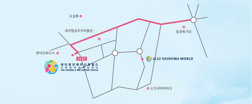 제주신화월드 교육일자리지원센터